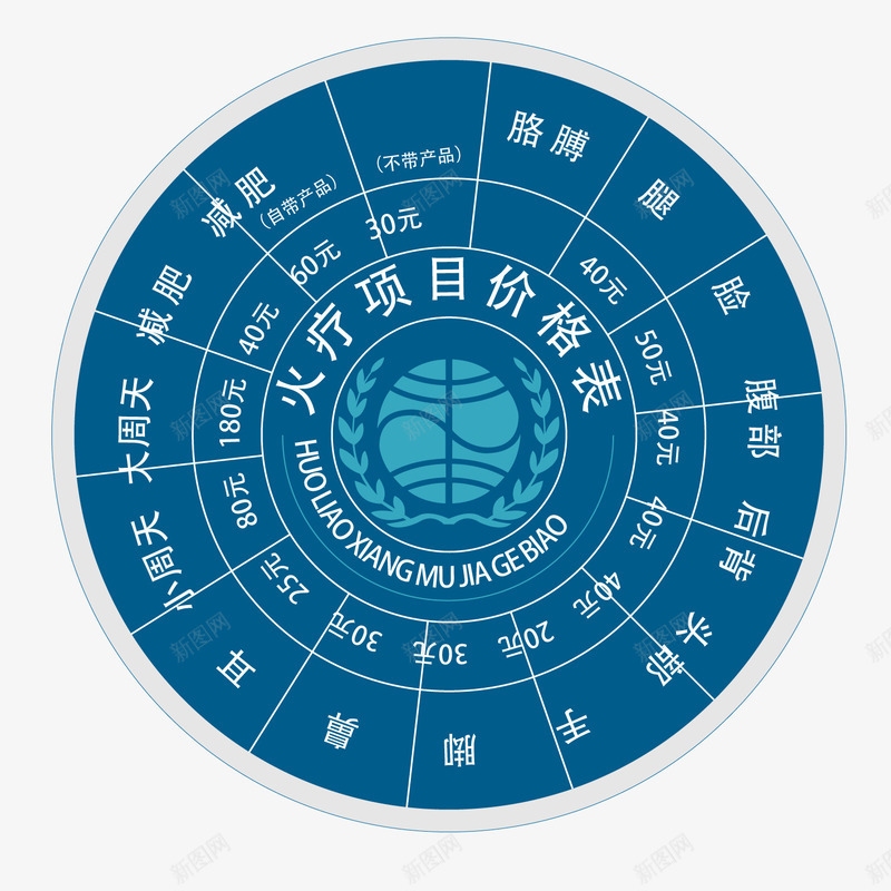 火疗按摩价目表png免抠素材_新图网 https://ixintu.com 价目单 价目表 按摩 火疗