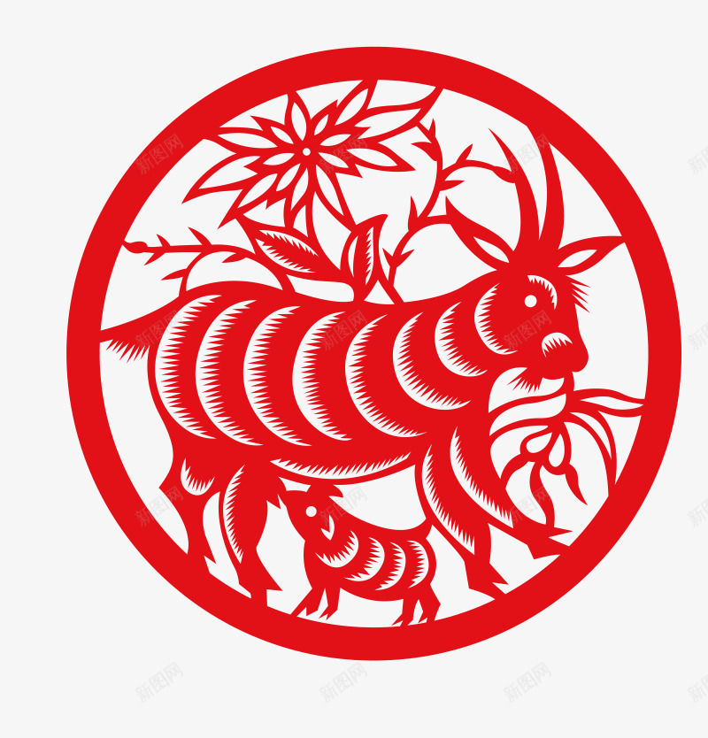 新年喜庆十二生肖剪纸装饰窗花设png免抠素材_新图网 https://ixintu.com 中国风创意礼物 十二生肖剪纸 十二生肖窗花 喜庆剪纸 圆形剪纸 新年剪纸 新年喜庆十二生肖剪纸装饰窗花设计羊免费下载 新年快乐 羊年