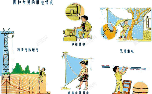 防电小知识png免抠素材_新图网 https://ixintu.com 安全 跨步电压 防电