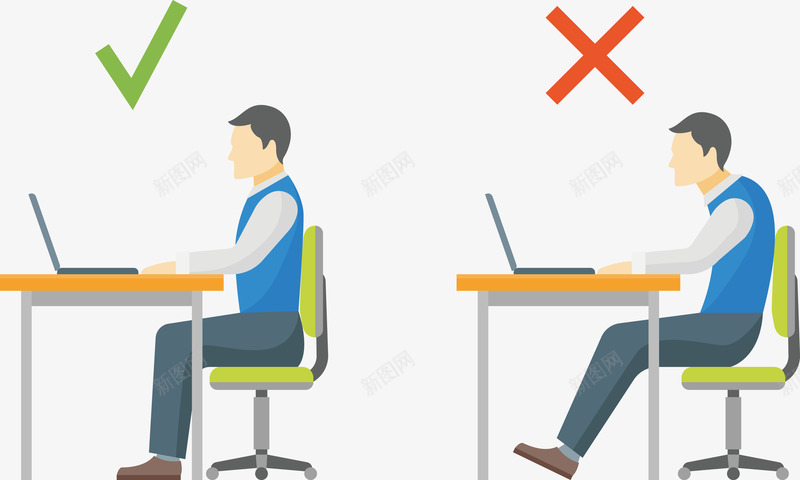 正确坐姿和错误坐姿矢量图eps免抠素材_新图网 https://ixintu.com 两种坐姿 工作男士 正确坐姿 电脑下载 认真工作 错误坐姿 矢量图