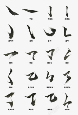 笔画中国汉字偏旁部首灵度高清图片