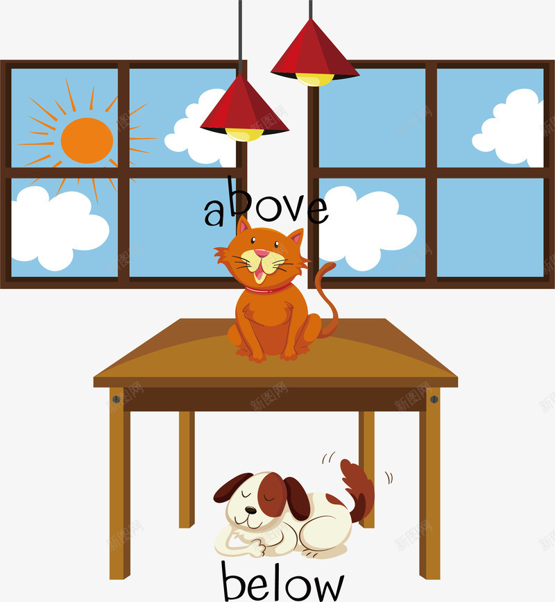 桌子上的猫和桌子下的狗矢量图ai免抠素材_新图网 https://ixintu.com 卡通英文 桌子上 桌子下 猫头 矢量png 矢量图 英文学习 趴在桌子上得宠物