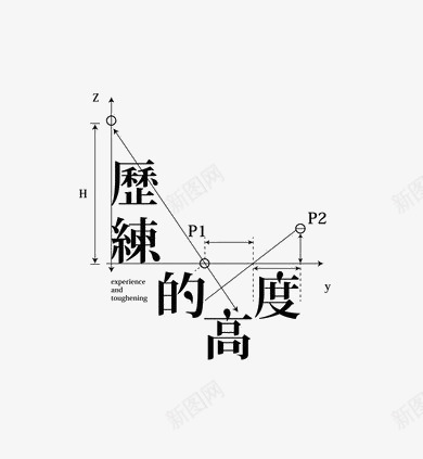 艺术中英文字历练的高度png免抠素材_新图网 https://ixintu.com 创意 字体 极简 繁体