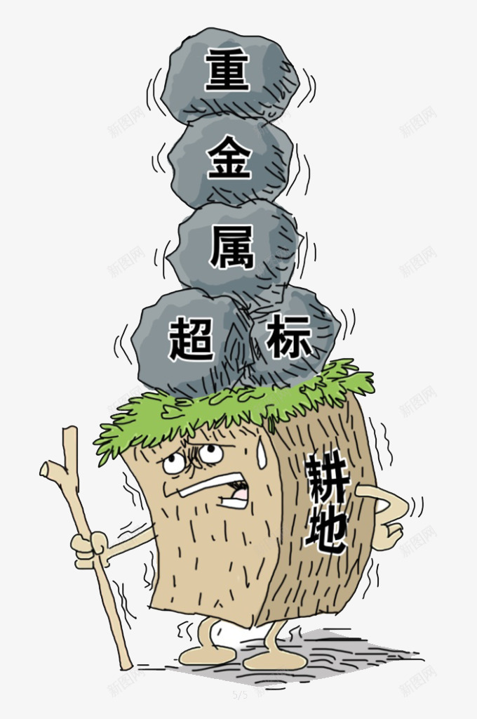重金属污染超标插图png免抠素材_新图网 https://ixintu.com 人面临污染免费下载 插图 污染 漫画 超标 重金属