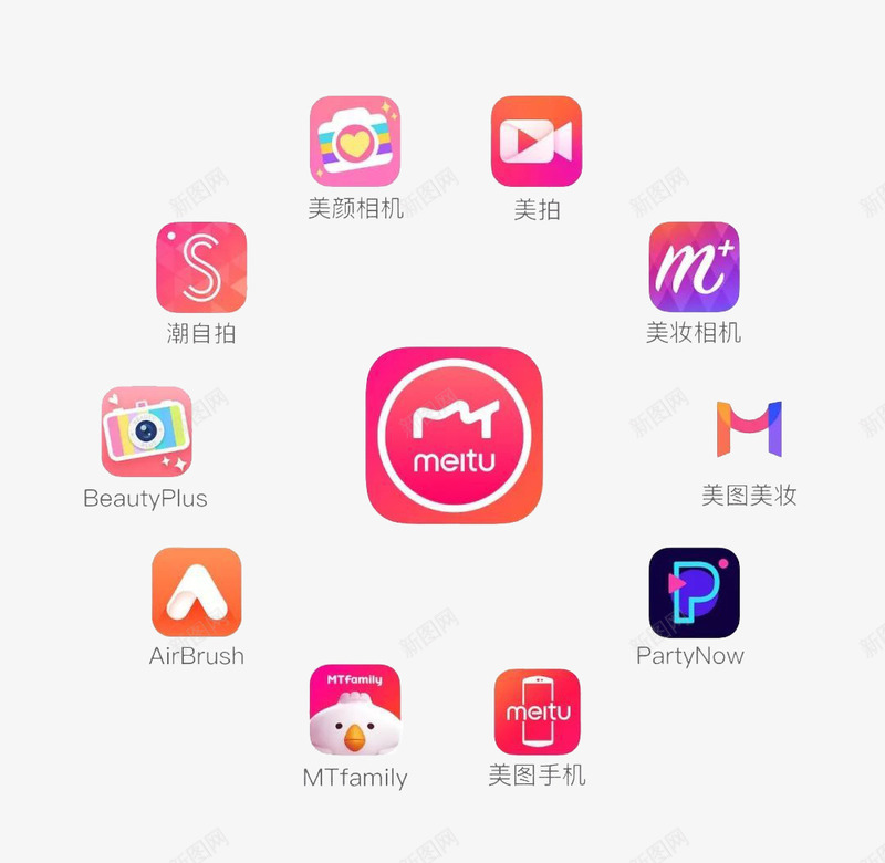 美图秀秀创意图标png_新图网 https://ixintu.com p图 创意设计 图标 工具 扁平 手机软件 相机 美图秀秀