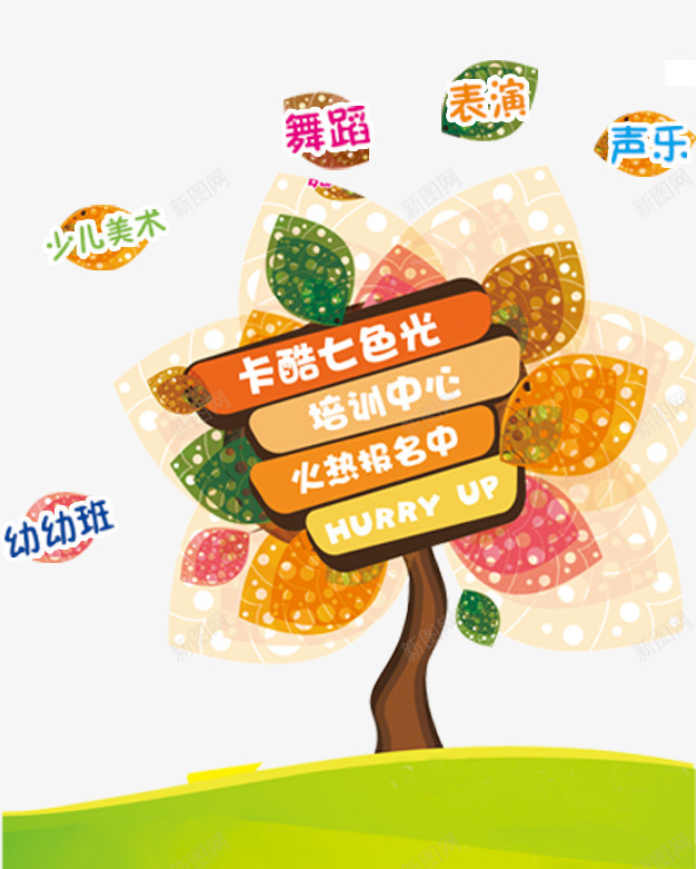 卡通树学习班介绍psd免抠素材_新图网 https://ixintu.com 卡通树 少儿美术班 舞蹈班 表演 课外班介绍