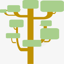 办公标签树状流程图高清图片