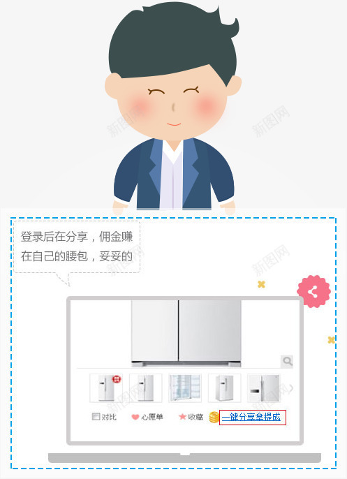h5赚取佣金png免抠素材_新图网 https://ixintu.com h5素材赚取佣金 商务人士 职场人士 金融