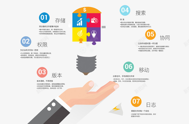 创意企业画册背景png_新图网 https://ixintu.com PPT元素 企业信息 企业宣传册 信息图表 扁平化 手掌 数据分析 画册模板 科技企业 色彩标签
