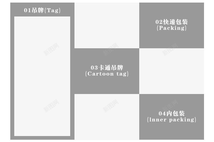 产品包装描述psd免抠素材_新图网 https://ixintu.com 产品包装 内在包装 吊牌 快递包装