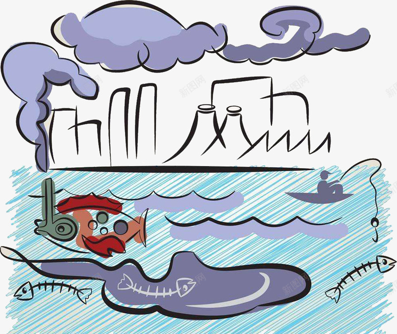 空气污染水污染png免抠素材_新图网 https://ixintu.com 严重污染工厂 大海污染 排污 污染 污染水源 污染空气