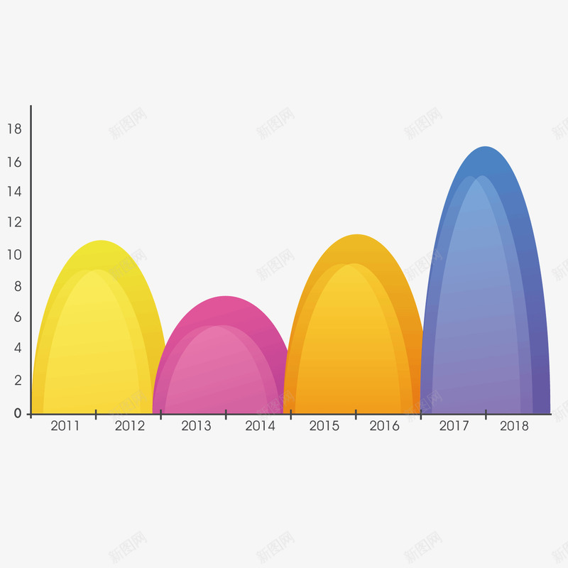 彩色数据起伏矢量图ai免抠素材_新图网 https://ixintu.com 刻度 彩色 抛物线 数据 渐变 红色 蓝色 起伏 黄色 矢量图