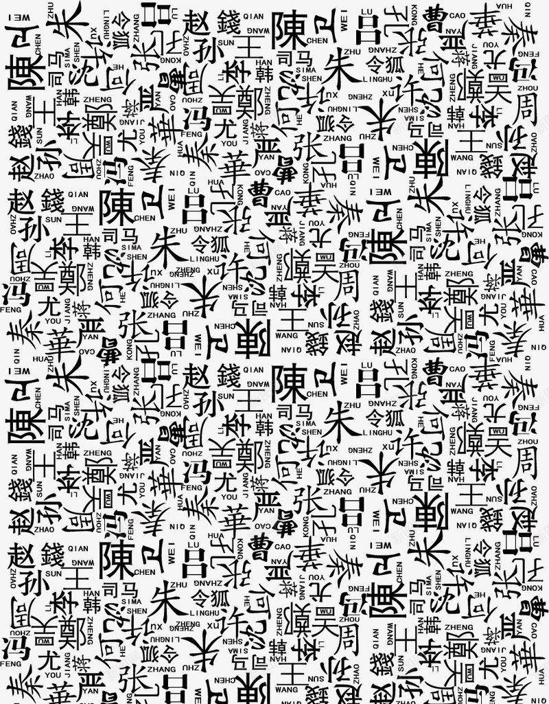 文字百家姓png免抠素材_新图网 https://ixintu.com 书法字 字帖 文化 百家姓 练字字帖 艺术