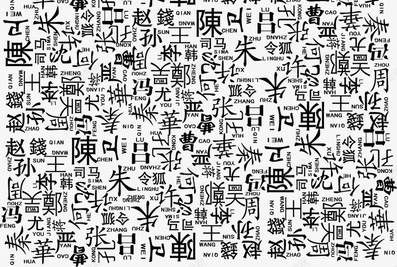 文字百家姓png免抠素材_新图网 https://ixintu.com 书法字 字帖 文化 百家姓 练字字帖 艺术