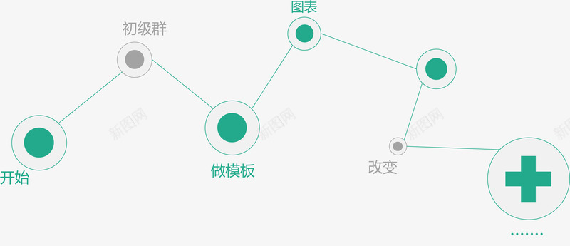 时间轴折线图形png免抠素材_新图网 https://ixintu.com 分类标签 折线图符号 步骤目录 流程图