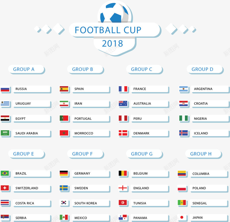 俄罗斯世界杯参赛国家矢量图ai免抠素材_新图网 https://ixintu.com 2018世界杯 世界杯 俄罗斯世界杯 小组赛 矢量png 足球比赛 矢量图