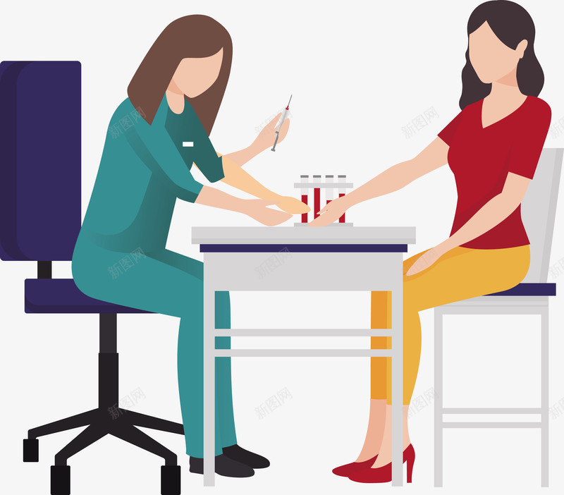 正在做皮试的女士矢量图eps免抠素材_新图网 https://ixintu.com 做皮试 皮试 皮试PNG 矢量皮试 过敏实验 矢量图