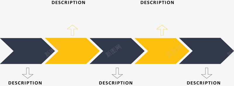 分散箭头流程图矢量图ai免抠素材_新图网 https://ixintu.com 分类标签 定制流程 步骤目录 流程图 矢量图