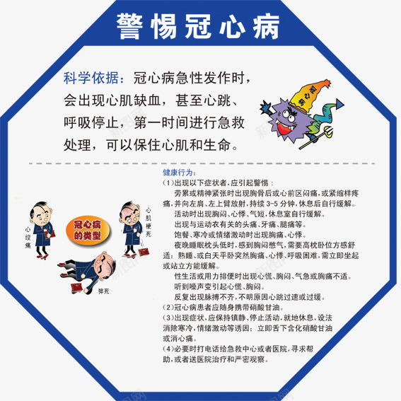警惕冠心病psd免抠素材_新图网 https://ixintu.com 冠心病 广告设计 心绞痛 心肌梗塞 心肌梗死 警惕 警惕冠心病图片 设计