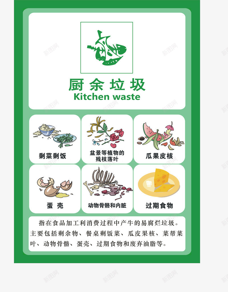 厨余垃圾介绍图标png_新图网 https://ixintu.com 其它垃圾 厨余垃圾 可回收物 垃圾 垃圾分类 垃圾标识 垃圾海报 有害垃圾 生态文明