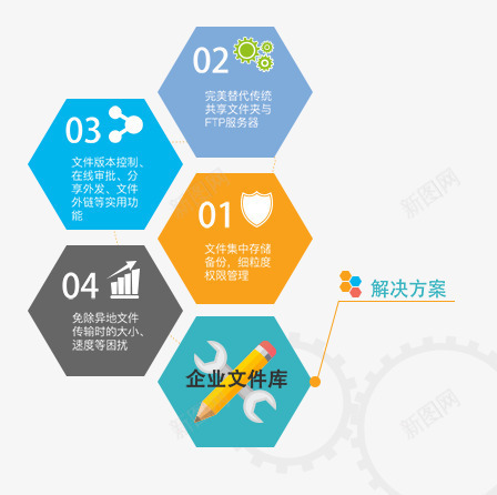 创意企业画册背景png免抠素材_新图网 https://ixintu.com PPT元素 企业宣传册 信息图表 扁平化 数字分类 数据分析 画册模板 科技企业 色彩标签