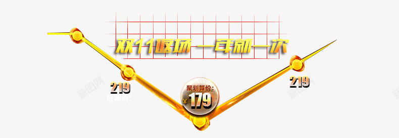 黄色价格曲线psd免抠素材_新图网 https://ixintu.com psd 价格曲线 淘宝价格曲线设计免费下载 淘宝详情页聚划算价格曲线节日活动促销图免费下载 黄价