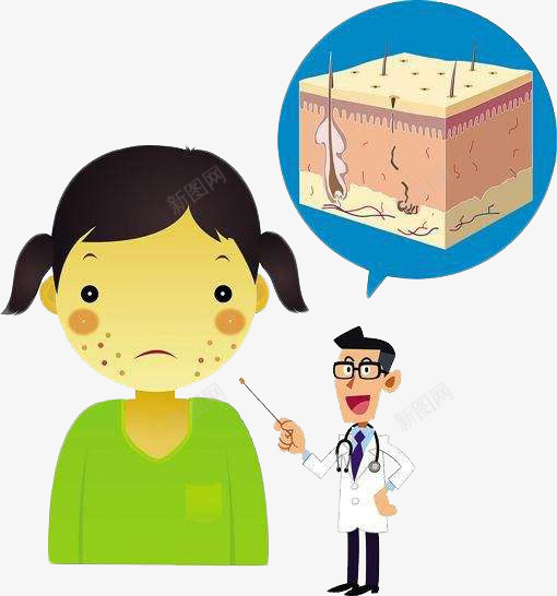 皮肤过敏讲解图png免抠素材_新图网 https://ixintu.com 医疗 卡通手绘 皮肤表皮 皮肤过敏 装饰