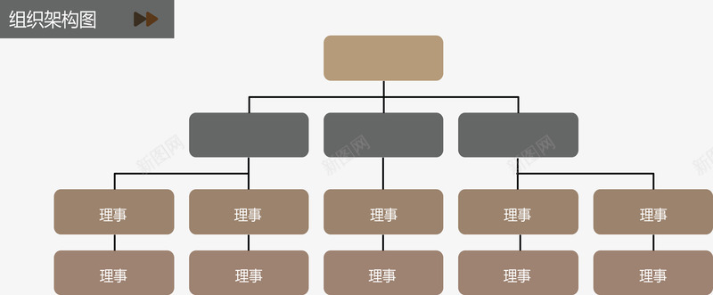 简约组织架构图矢量图ai免抠素材_新图网 https://ixintu.com 分类标签 步骤目录 流程图 矢量图