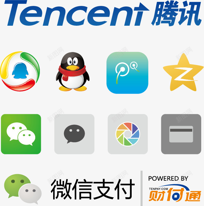 腾讯产品图标png_新图网 https://ixintu.com QQ QQ空间 微信 微信支付 朋友圈 标识logo 腾讯 腾讯微博 腾讯网 财付通