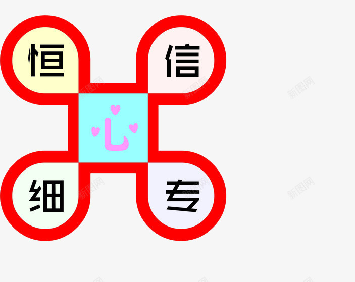 恒信专细心png免抠素材_新图网 https://ixintu.com 专心 信心 恒心 细心