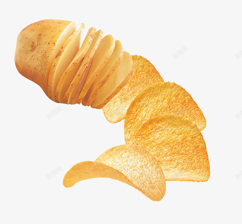 土豆化成片png免抠素材_新图网 https://ixintu.com 吃货 土豆片 女生零食 小吃 油炸薯片 油炸食品 薯片 超市零食购物 零食