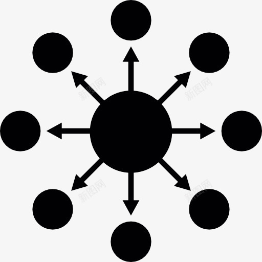 病毒性营销图标png_新图网 https://ixintu.com 业务 商业 开发 网络 营销活动