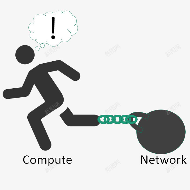 网络断开图标png_新图网 https://ixintu.com 加载失败 提示 无网络 无网络提示 没信号 没网络 网络断开 重新加载