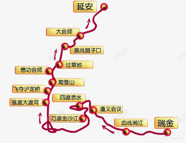 红军长征路线图png免抠素材_新图网 https://ixintu.com 红军长征 路线 长征 高清路线图