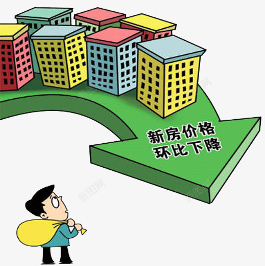 未来房价十大趋势揭秘png免抠素材_新图网 https://ixintu.com 十大趋势 房价 揭秘 未来