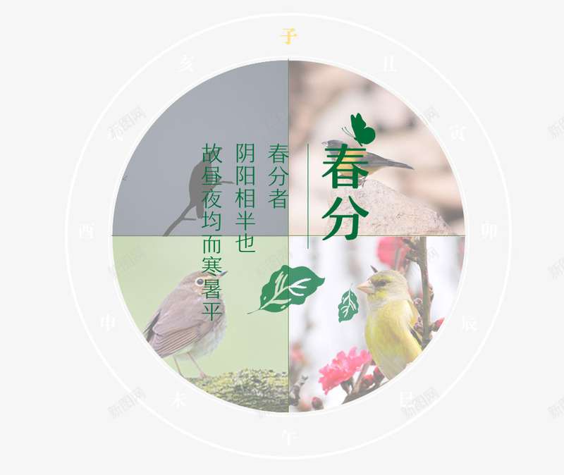 二十四节气之春分田园风清新艺术psd免抠素材_新图网 https://ixintu.com 中国节气 二十四节气 二十四节气之春分田园风清新艺术字免费下载 传统节日 山水画 手绘 春分 春天 春季 春意 植物 绿色 花草