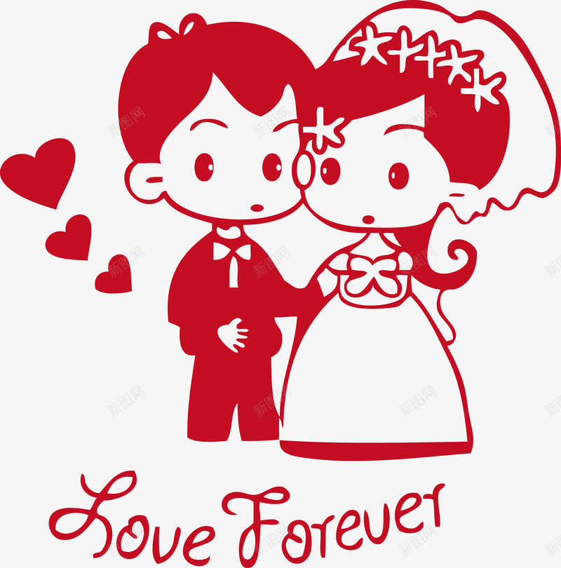 新郎新娘爱到永远结婚婚庆png免抠素材_新图网 https://ixintu.com 出嫁 婚庆 新娘 新娘新郎 新郎 新郎新娘 爱到永远 矢量新娘新郎 结婚