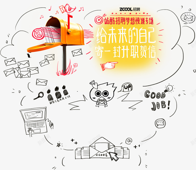 给未来的自己一封信简笔画png免抠素材_新图网 https://ixintu.com 一封 未来 简笔画 自己