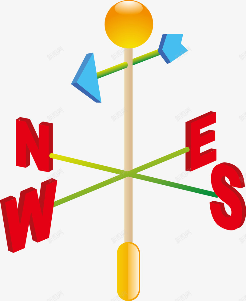 风向指示杆元素png免抠素材_新图网 https://ixintu.com 东南西北 杆矢量 箭头 风向