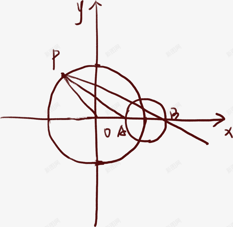 高考主题数学题元素png免抠素材_新图网 https://ixintu.com 元素 免扣 数学 素材 艺术