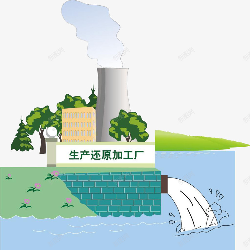 车间厂房还原加工png免抠素材_新图网 https://ixintu.com 厂房 生产厂房 生产还原加工厂 车间厂房
