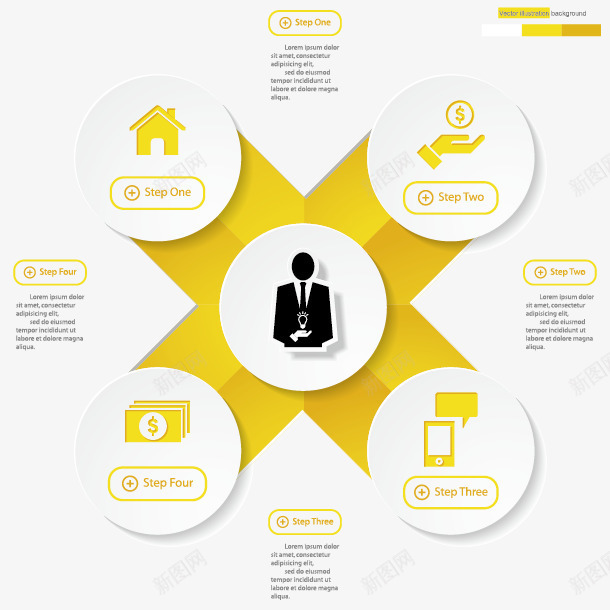 黄白色简约信息图表png免抠素材_新图网 https://ixintu.com PPT图形 PPT图表 信息图表 信息图表模板 信息标签 几何图形信息 创意信息图表 创意设计元素 图表元素 彩色立体 演示图形 选项信息图表 黄白色信息图表