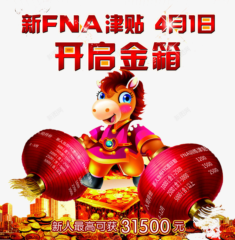 开启金箱png免抠素材_新图网 https://ixintu.com 人身保险 保险从业 医疗保险 医疗险 太平洋保险 奖品 平安保险 新年 活动 理财险 让生活更美好 财产险 金融保险