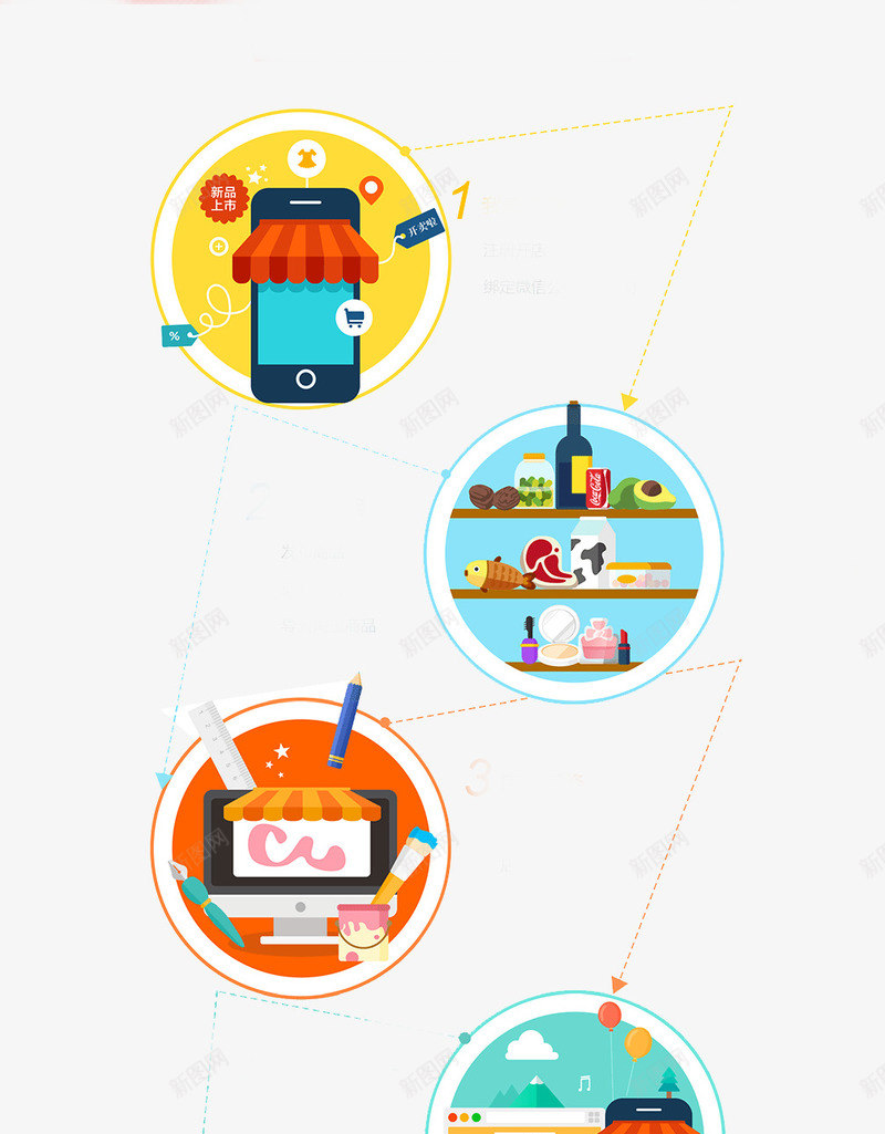 扁平化图标合集png_新图网 https://ixintu.com H5页面素材 创意卡通元素 卡通 图标合集 扁平化 扁平素材 手机APP 电商卡通 网页设计卡通