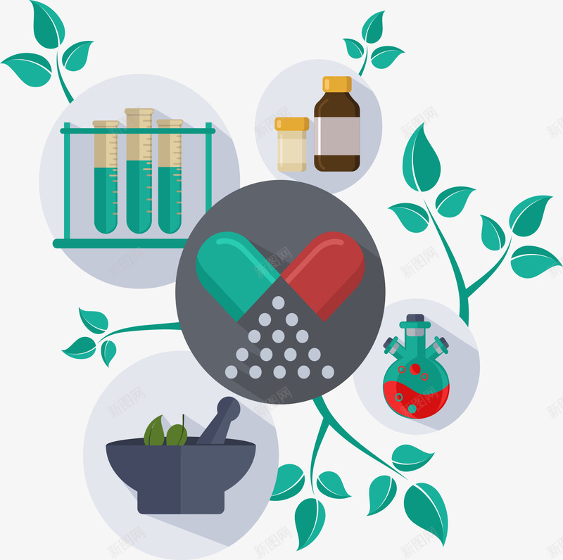 生物制药流程png免抠素材_新图网 https://ixintu.com 中草药 制药行业 生物制药 矢量素材 胶囊