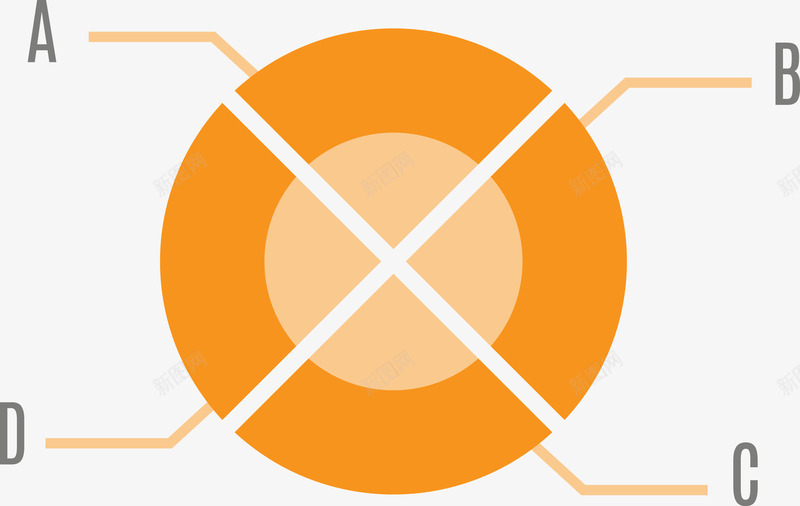 PPT圆形分佈图图标png_新图网 https://ixintu.com PPT PPT图标 PPT素材 信息图表 分析图ps 分析图表 分类标签 商务PPT 商务科技 圆 圆形 圆形分佈图 数据 数据表格 橘色图表 橙色 矢量PPT圆形分佈图 饼形 饼状图