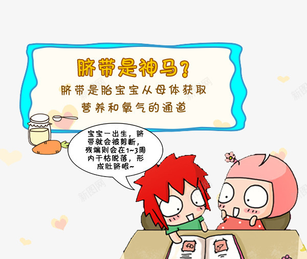 学习脐带血知识png免抠素材_新图网 https://ixintu.com 了解 出生 婴儿 宝宝 小娃娃 新生儿 母婴 胎儿 胚胎 脐带血 诞生 降临