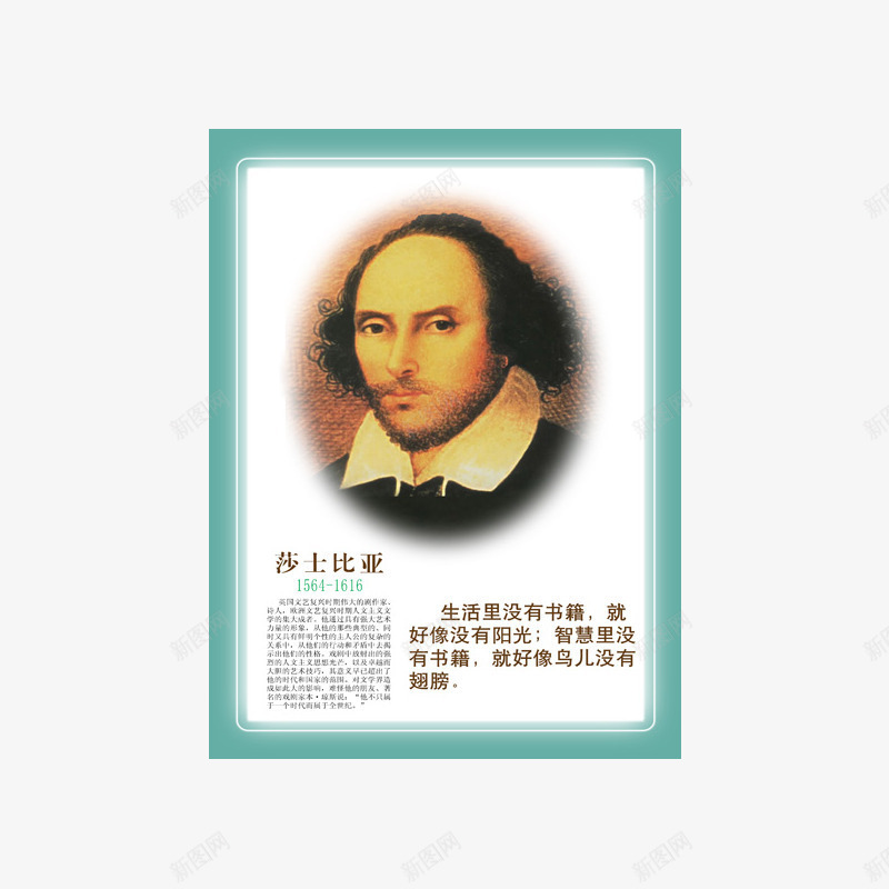 名人名言海报png免抠素材_新图网 https://ixintu.com 产品实物 名言挂图 教室模板 莎士比亚 装饰画