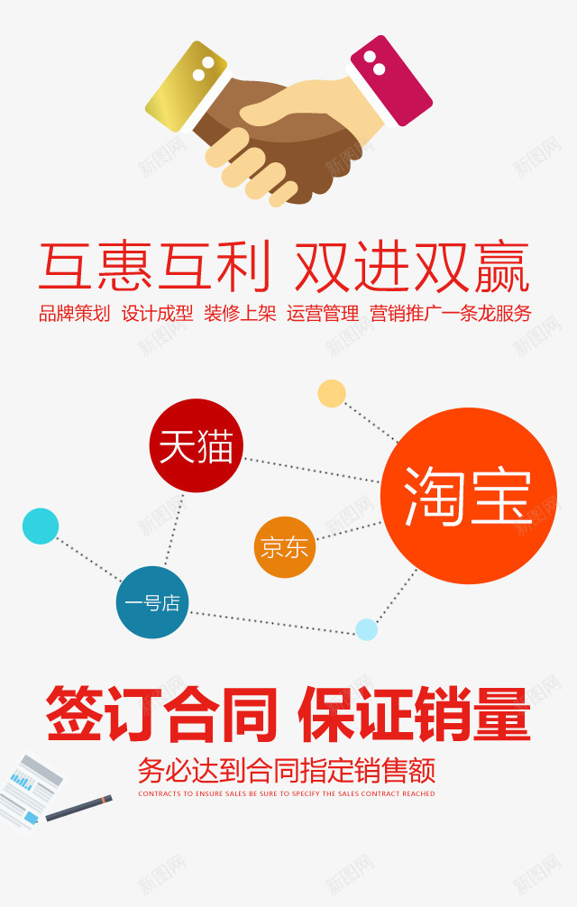 互惠互利png免抠素材_新图网 https://ixintu.com APP界面 H5页面 合作共赢