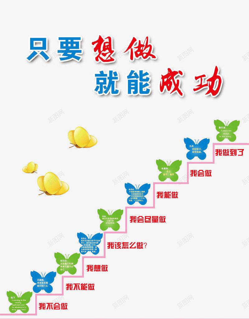 只要想做就能成功psd免抠素材_新图网 https://ixintu.com 只要想做 就能成功 成功阶梯 蝴蝶 阶梯